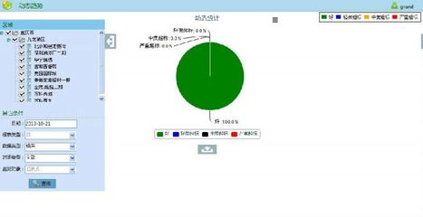 BR-ZSY工地?fù)P塵監(jiān)測(cè)儀 專(zhuān)業(yè)價(jià)格與廠(chǎng)家指南及數(shù)據(jù)處理服務(wù)解析